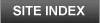 Lake Tallassee Site Index